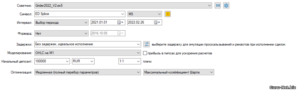 Параметры советника Сеточник 2022 EURUSD Параметры советника Сеточник 2022 EURUSD