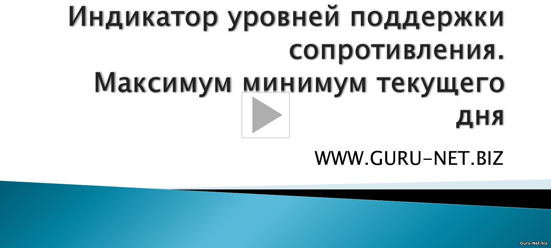 Демонстрация индикатора уровней поддержки сопротивления максимум минимум текущего дня