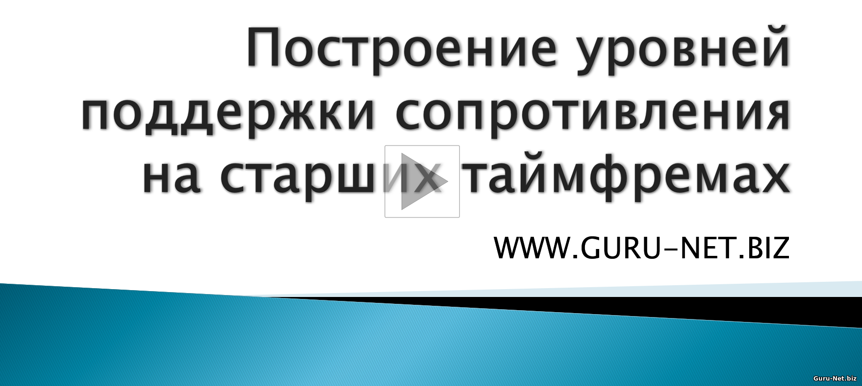 Построение уровней поддержки сопротивления на старших таймфреймах